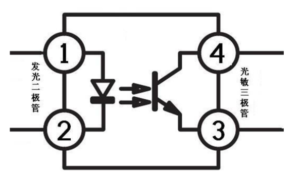 光耦作用及工作原理